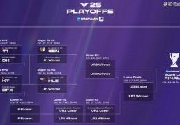 LCK季后赛：功亏一(yī)篑，T1鏖战五(wǔ)局，战胜DK，许秀(xiù)白忙活了