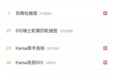 LOL凉了(le)成(chéng)最大骗侷(jú)，LOL世界赛最倒(dào)霉战队诞生，LPL弃将复仇成(chéng)功