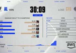 《LOL比赛策(cè)略对决超燃，这款三国游戏策(cè)略玩法等你探》