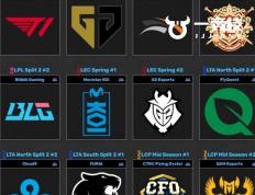 【一竞技】2025 EWC电竞世界杯LOL赛程(chéng)曝光 魔鬼赛程(chéng)令人惊讶