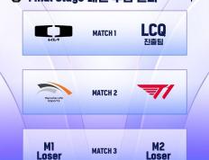 Kespa杯：T1与HLE的恩怨局，Scout和許(xǔ)秀的强强对话