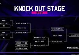 亚洲邀(yāo)请赛：WBG被LCK戰(zhàn)队包围了(le)，首场比赛迎戰(zhàn)NS