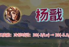 禁用率暴露版本真相！艾琳吃满圣剑红利，杨戬41%禁用率难怪挨刀(jin yong lyu bao lu ban ben zhen xiang ai lin chi man sheng jian hong li yang jian jin yong lyu nan guai ai dao)