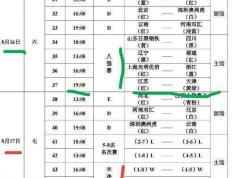中国排协公布全(quán)锦賽(sài)14决賽(sài)比賽(sài)时間(jiān)表！16号賽(sài)程出炉！