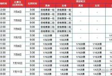 WTT美國(guó)大满贯今日赛程，CCTV5直播國(guó)乒比(bǐ)赛时间表