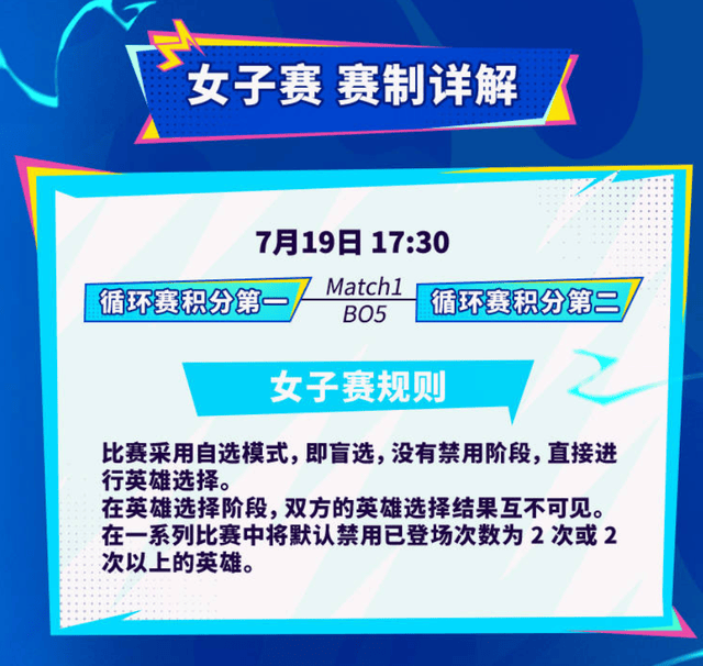 LOL手游超級(jí)联赛总决赛，明星(xīng)空降共庆3周年盛典