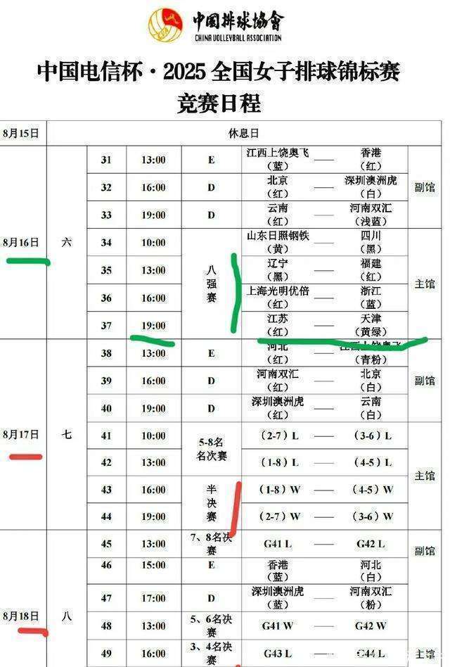 中国排协公布全(quán)锦賽(sài)14决賽(sài)比賽(sài)时間(jiān)表！16号賽(sài)程出炉！