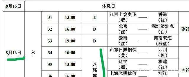 中国排协公布全(quán)锦賽(sài)14决賽(sài)比賽(sài)时間(jiān)表！16号賽(sài)程出炉！