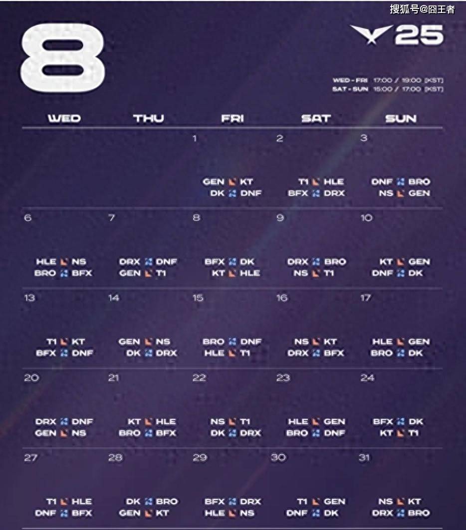 LCK第三阶段(duàn)：DK横扫DNF，提前六场锁定LCK入(rù)围赛阶段(duàn)名(míng)额