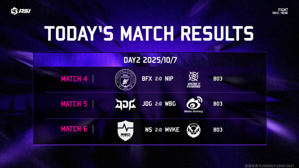 2025亚洲邀請(qǐng)赛：LCK连续零(líng)封LPL，还是熟悉的(de)剧情！