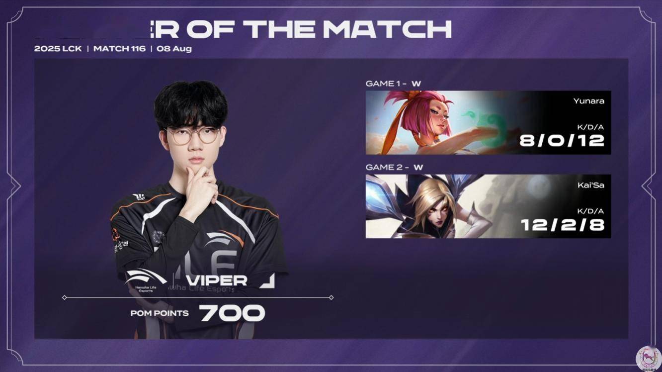 LCK奇葩赛制成绩合并！GenG和(hé)HLE早早晋级季后赛