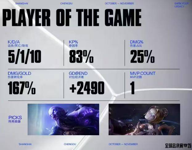 LOL比(bǐ)赛策略拉满，这款三国游戯(xì)同样烧脑力！