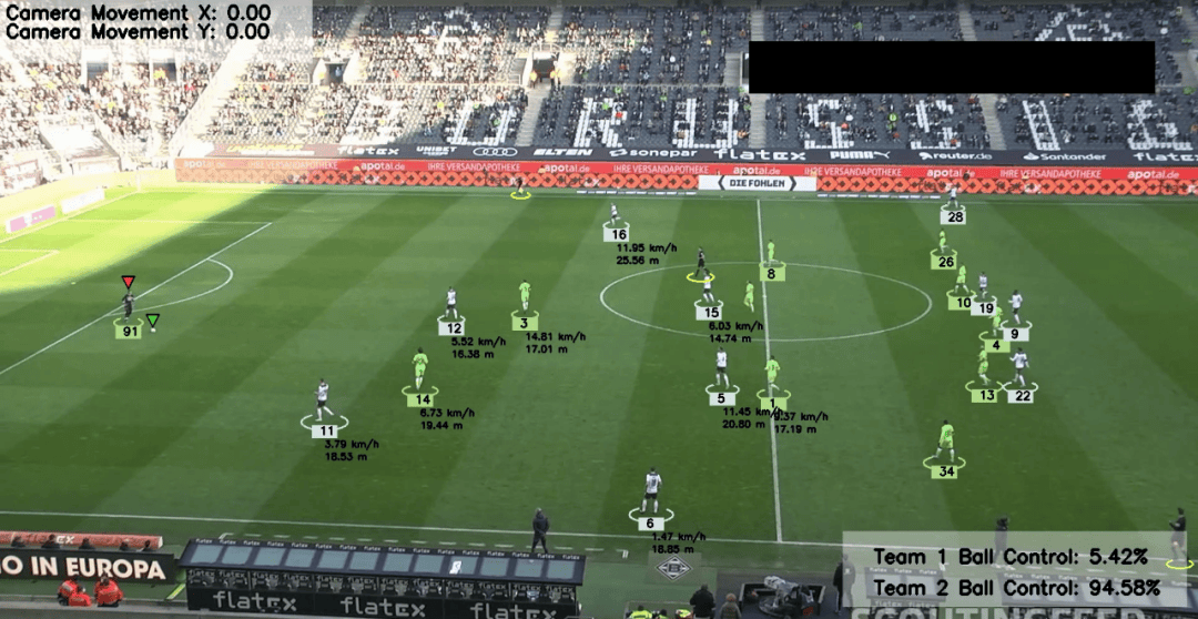 火星数据：YOLO算法在体育赛事数据分析中的应用