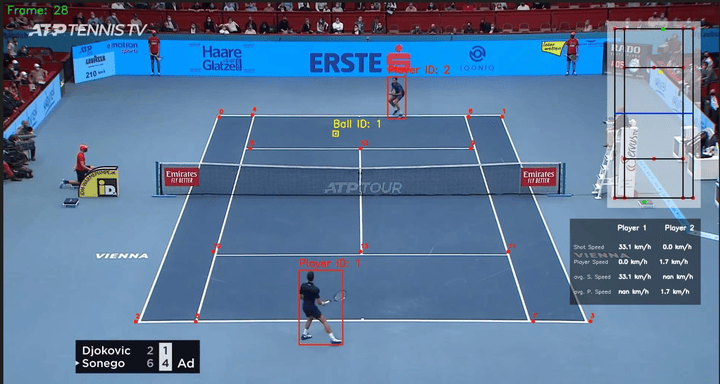 火星数据：YOLO算法在体育赛事数据分析中的应用