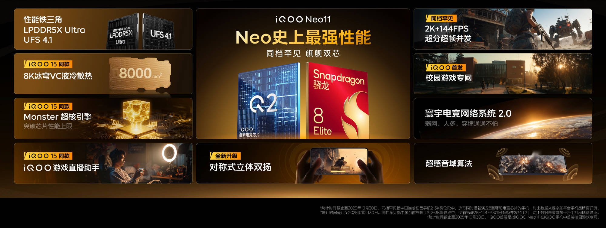 iQOO Neo11正式开售(shòu)，NBA2K官方比赛用机，游戏黨(dǎng)闭眼入