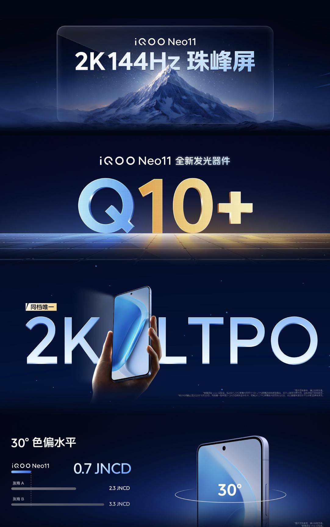 iQOO Neo11正式开售(shòu)，NBA2K官方比赛用机，游戏黨(dǎng)闭眼入