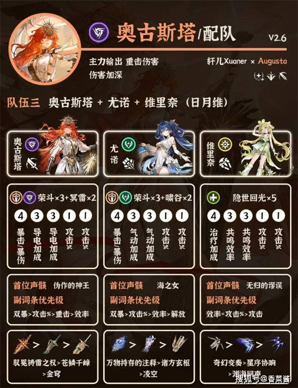 鸣潮奥古斯塔阵容搭配(pèi)指(zhǐ)南