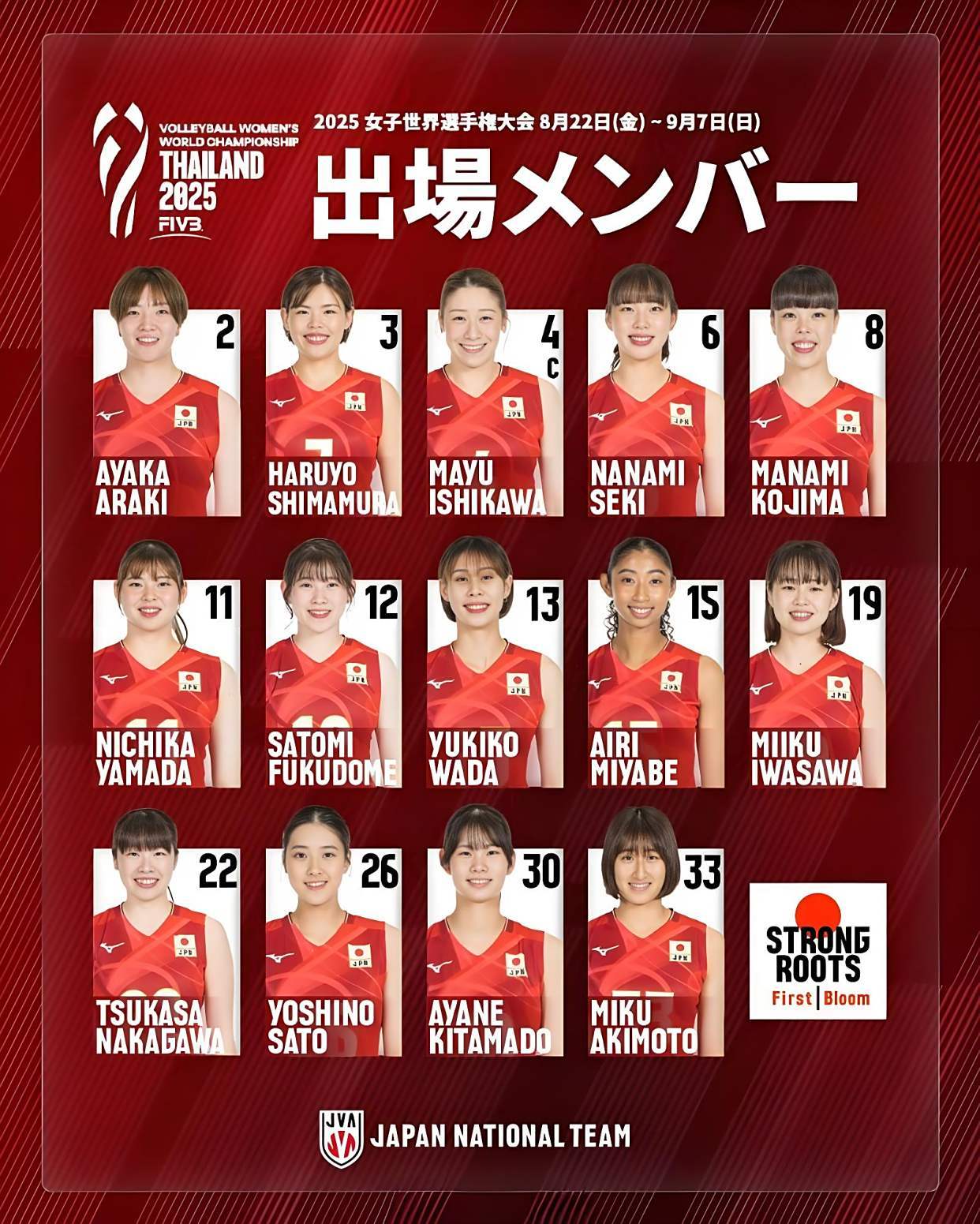 日(rì)本女排参加2025泰国世锦赛名單(dān)出炉！带三个自由(yóu)人有些多此一举