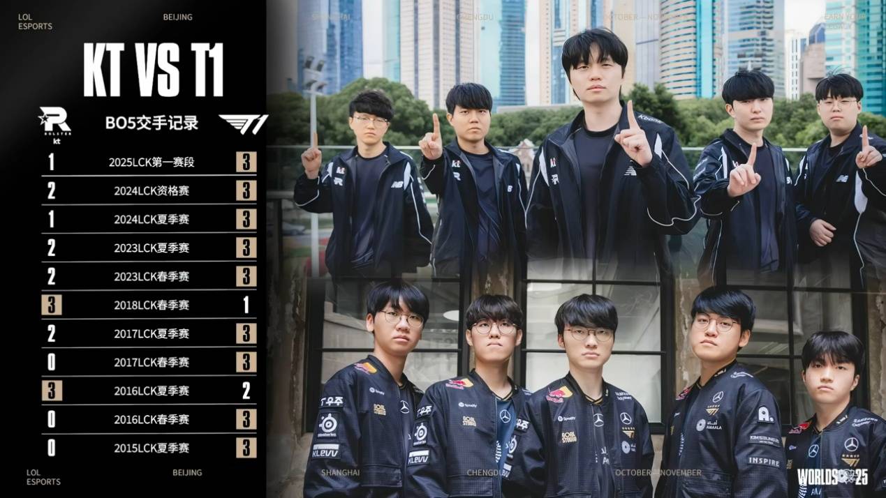 LOL迎来重大爆料！拳头官方透露，LCK明年的比赛，教(jiào)练或参与指(zhǐ)挥