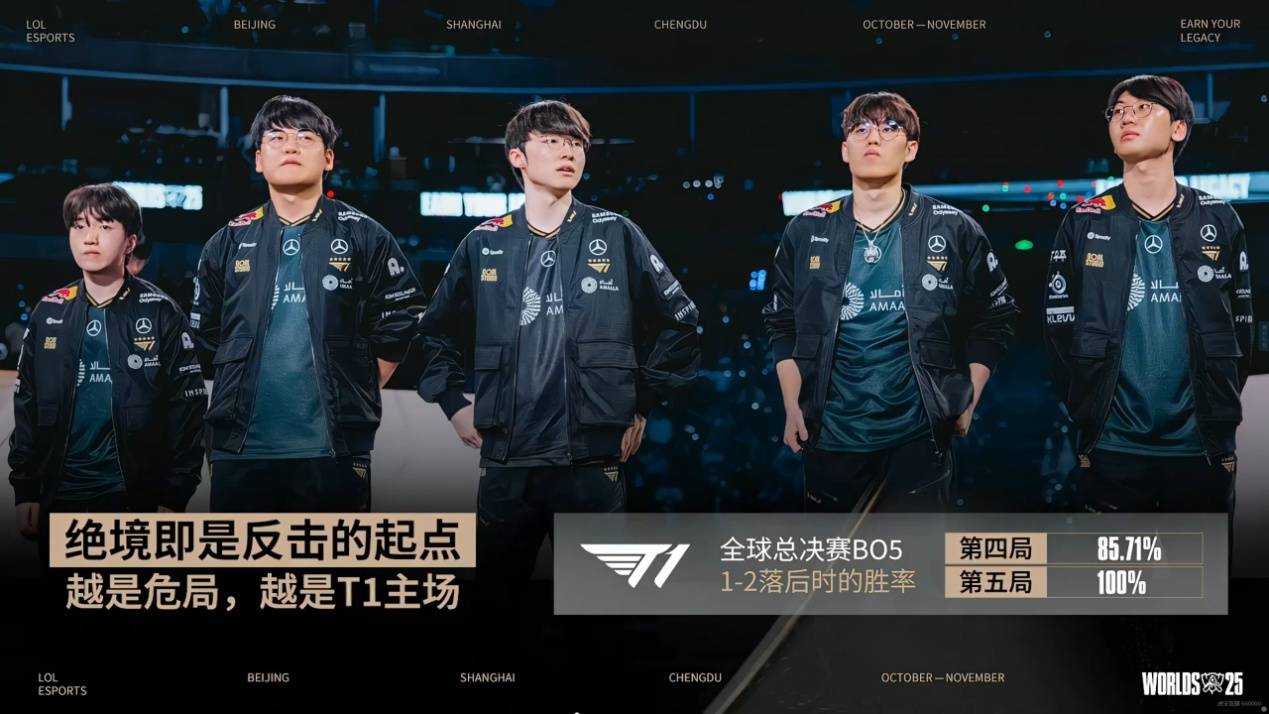 LOL迎来重大爆料！拳头官方透露，LCK明年的比赛，教(jiào)练或参与指(zhǐ)挥