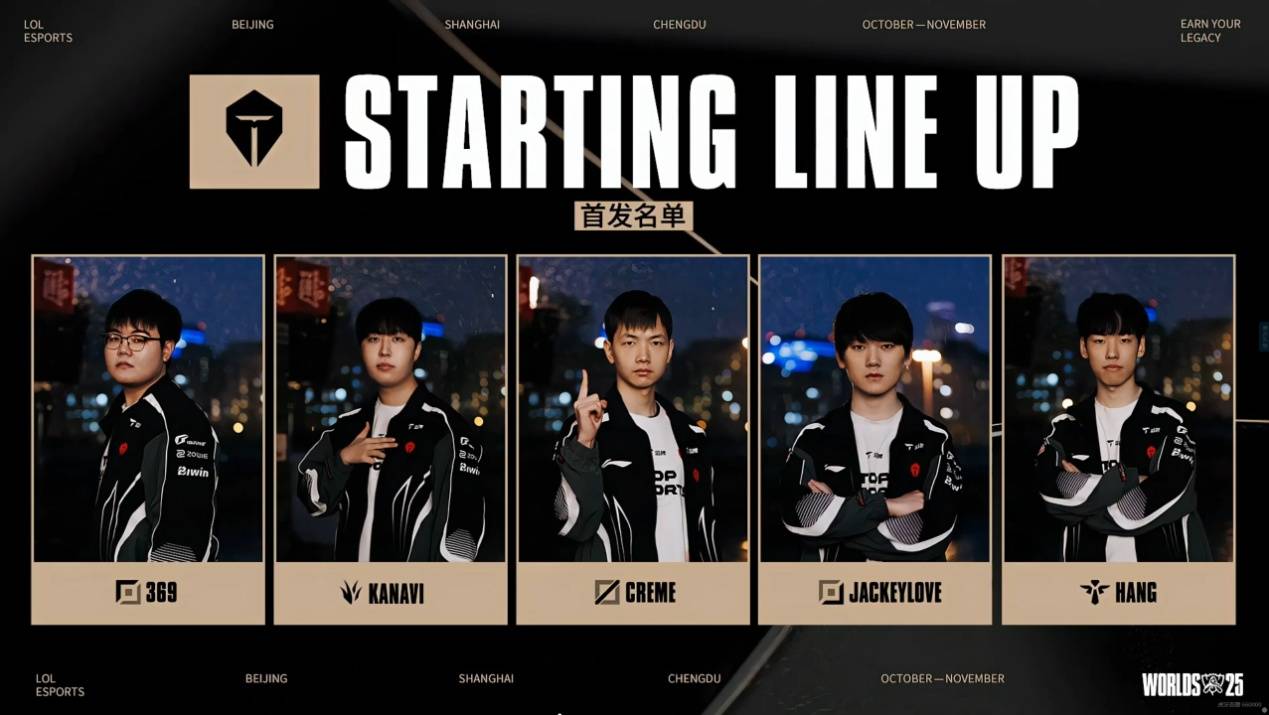 LOL迎来重大爆料！拳头官方透露，LCK明年的比赛，教(jiào)练或参与指(zhǐ)挥