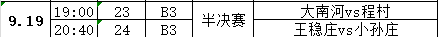 西青村超半决赛：终極(jí)之戰(zhàn)，一(yī)触即发！