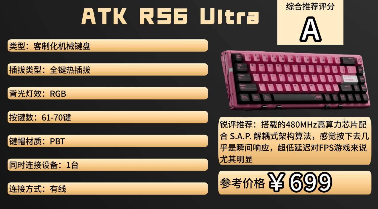 游戏外设什么牌子好(hǎo)？2025游戏外设选購(gòu)攻略，教你挑选不踩雷装备