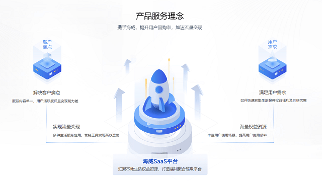 非赞助商，看(kàn)亨利如何做好赛事营销