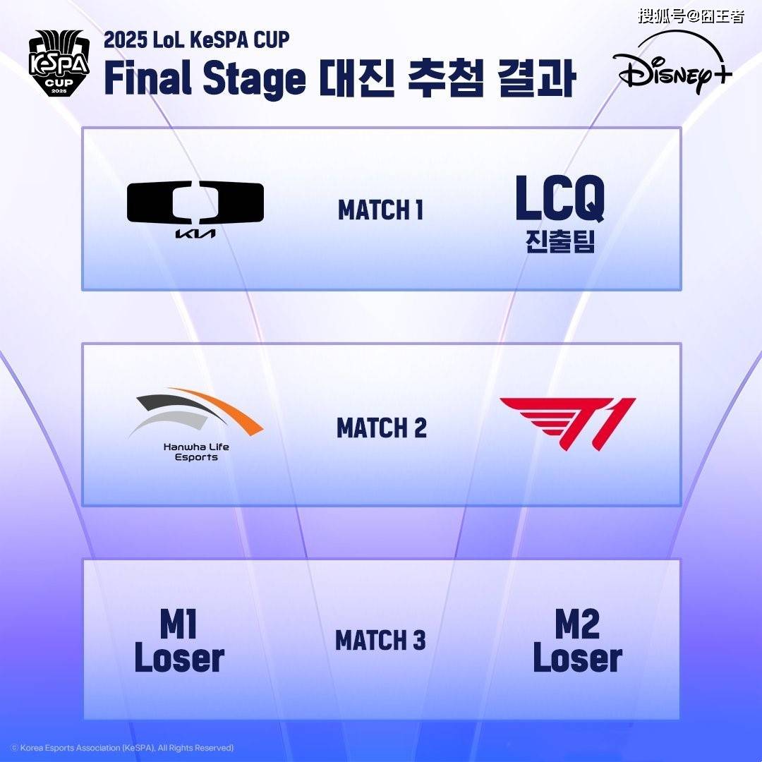 Kespa杯：T1与HLE的恩怨局，Scout和許(xǔ)秀的强强对话