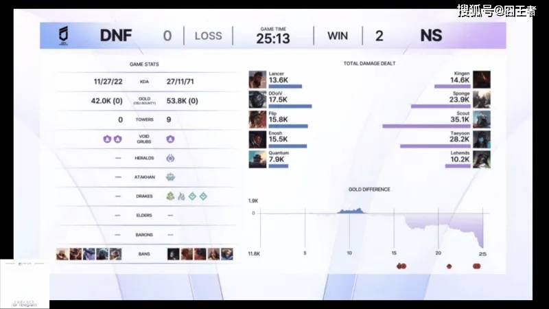 Kespa杯：T1与HLE的恩怨局，Scout和許(xǔ)秀的强强对话
