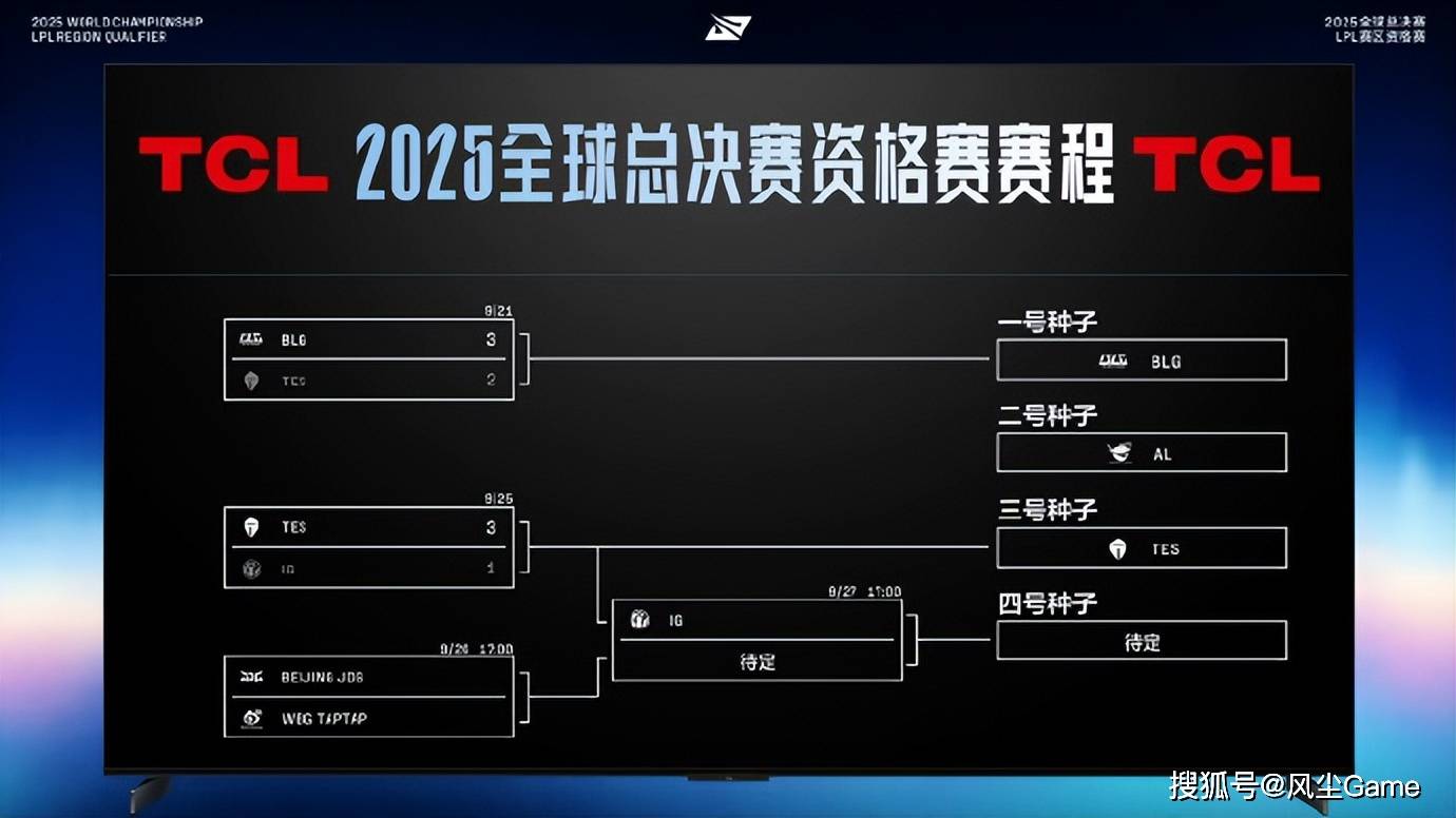 LPL冒泡赛最菜中单诞生(shēng)！對(duì)线被爆團(tuán)战隐身，生(shēng)死局露露看呆观众