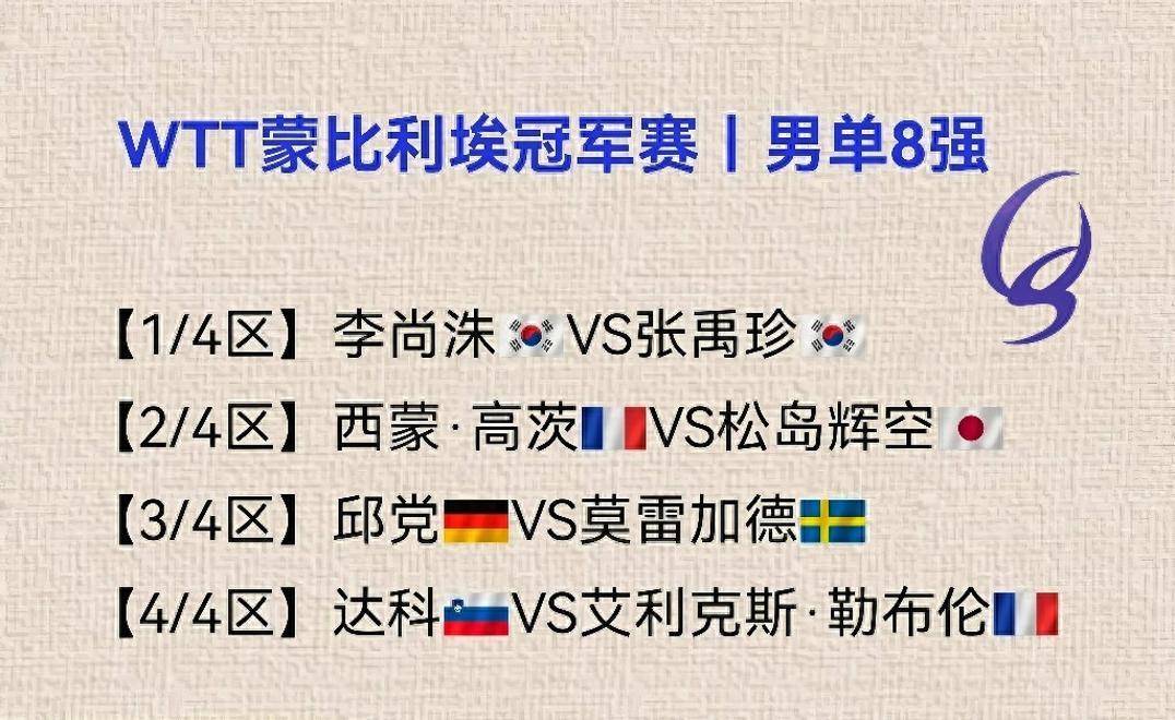 蒙彼利埃(āi)賽(sài)：张本讓(ràng)二追三遭绝杀！